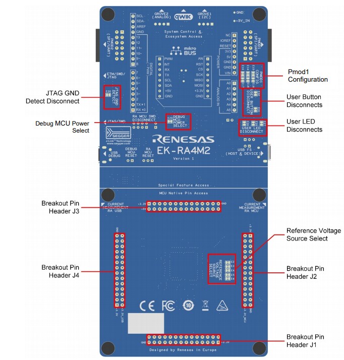 Renesas Electronics RA4M2 Evaluation Kit